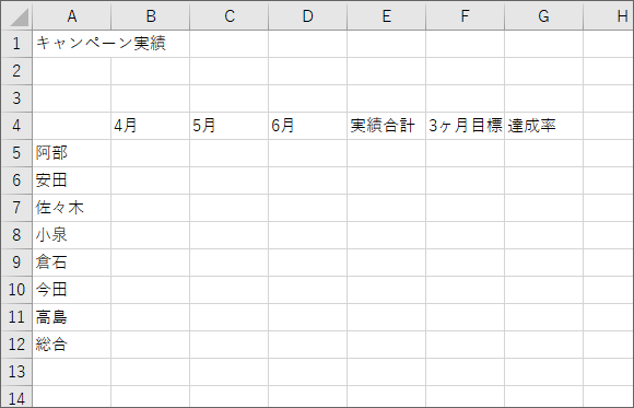 エクセルで表の作り方 Excel初心者さんのための表作成の手順