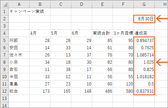 表 作り方 エクセル の エクセルで見やすい表の作り方｜テーブルの使い方と少しの小技