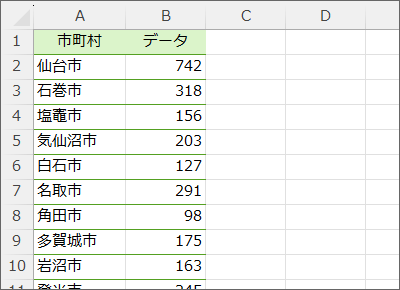{錧̎s