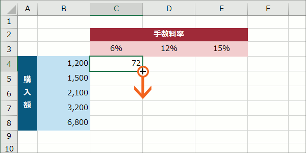複合参照01