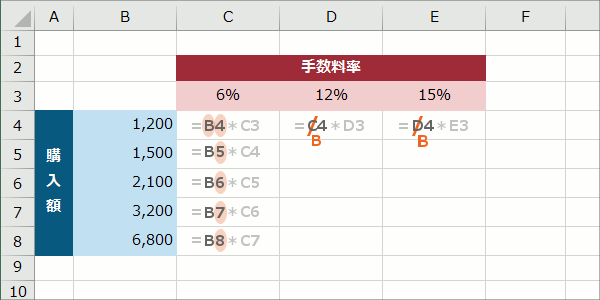 複合参照09