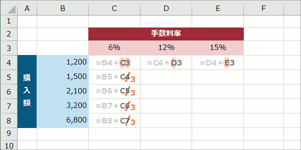 複合参照10