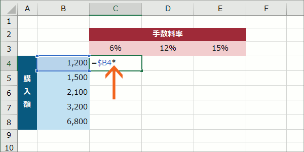 複合参照21