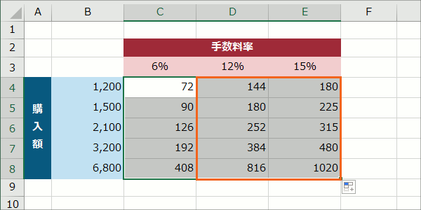 複合参照29