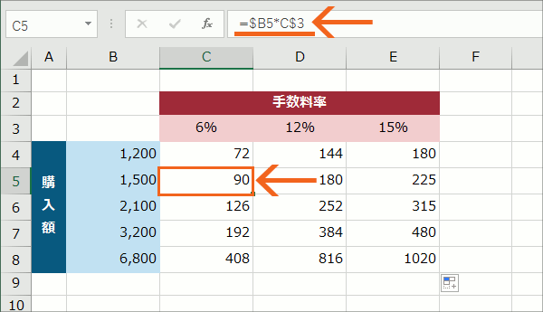 複合参照30