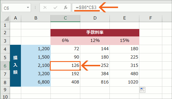 複合参照31