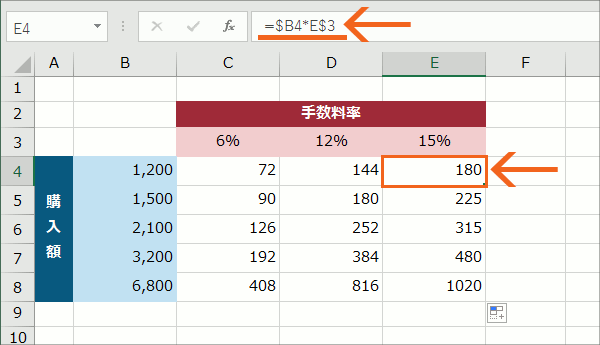 複合参照33