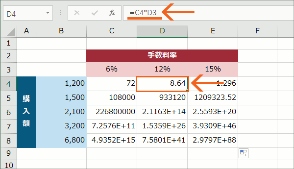 複合参照36