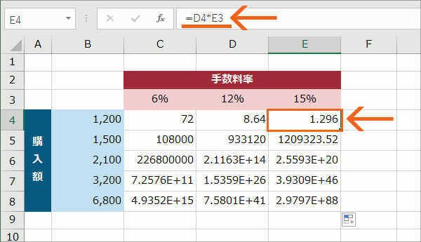 複合参照37