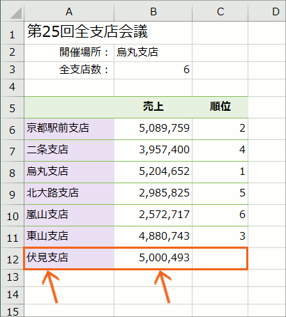 名前の管理06