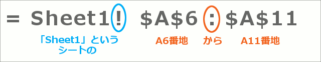 名前の管理10