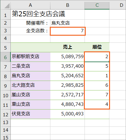 名前の管理23