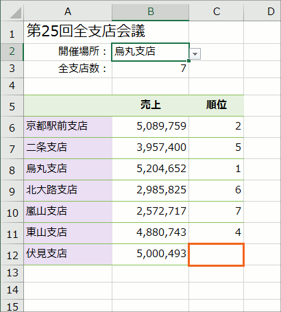名前の管理26