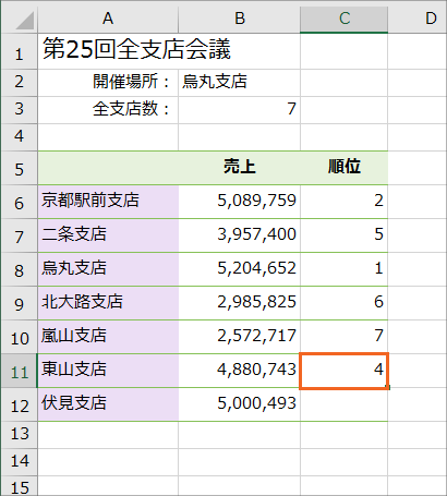名前の管理27