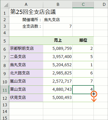 名前の管理28
