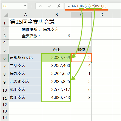 名前の管理34