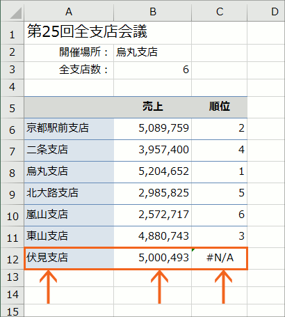名前の管理35