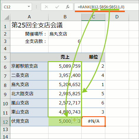 名前の管理39