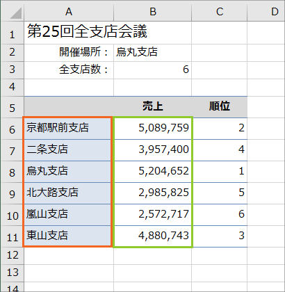 名前の管理43