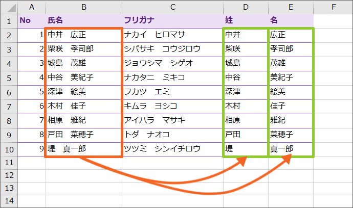 Excel関数で氏名を苗字と名前に分ける