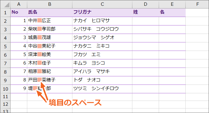 Excel関数で氏名を苗字と名前に分ける