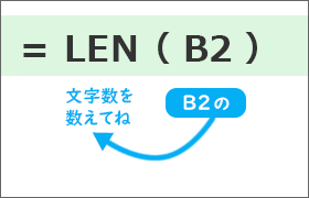 =LEN(B2)