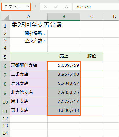 定義した名前を数式やドロップダウンリストで使う Excel エクセル