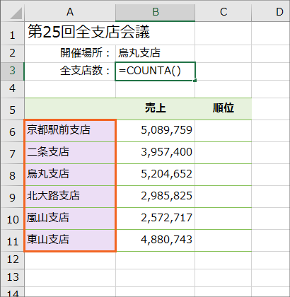 定義した名前を数式やドロップダウンリストで使う21