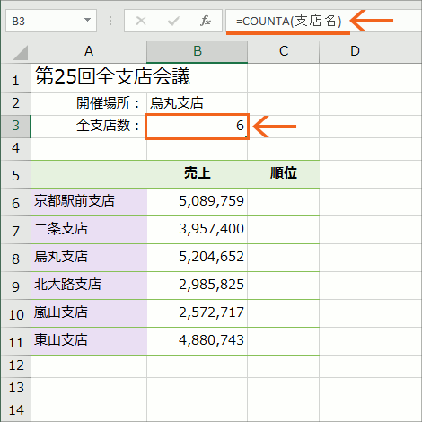定義した名前を数式やドロップダウンリストで使う23