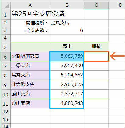 定義した名前を数式やドロップダウンリストで使う26
