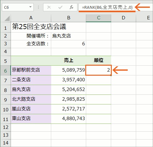 定義した名前を数式やドロップダウンリストで使う36