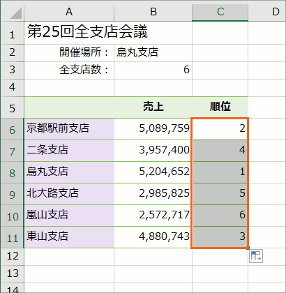 定義した名前を数式やドロップダウンリストで使う40