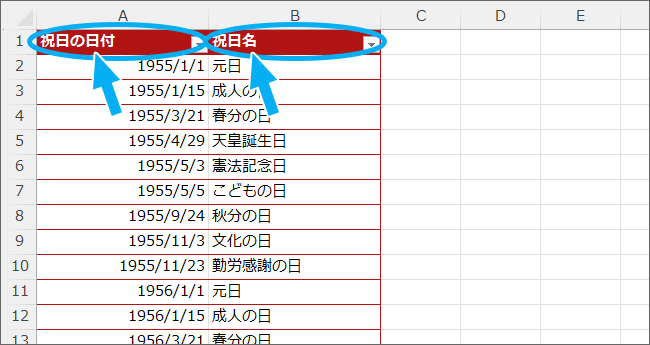 見出しの編集