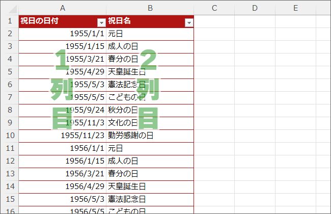 テーブル祝日一覧