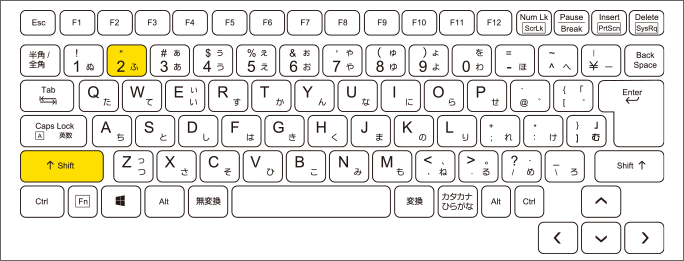キーボードでダブルクォーテーションの入力
