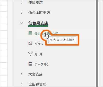 irQ[VEBhEŃV[gɂ̂Ƃĕ\ꂽ̂NbN