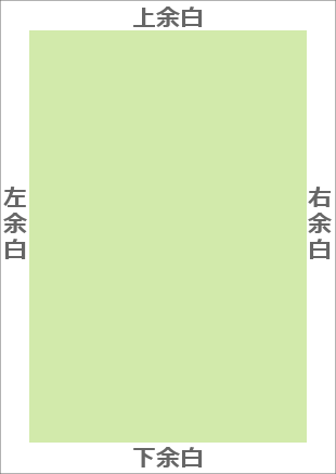 印刷のためのページ設定の基本29