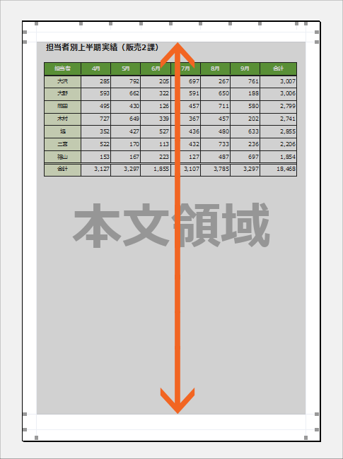 印刷のためのページ設定の基本42
