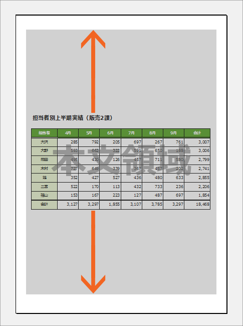 印刷のためのページ設定の基本44