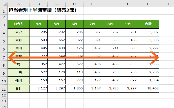 印刷のためのページ設定の基本52