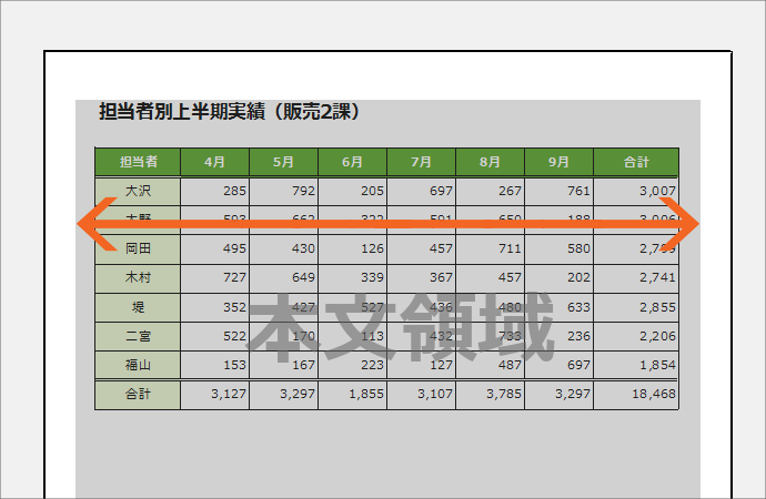 印刷のためのページ設定の基本54
