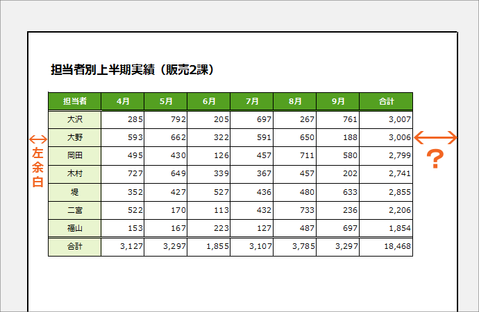 印刷のためのページ設定の基本56