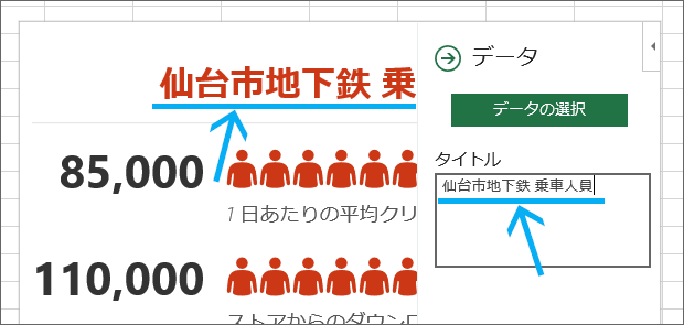 People Graphis[vOtj̃^Cg