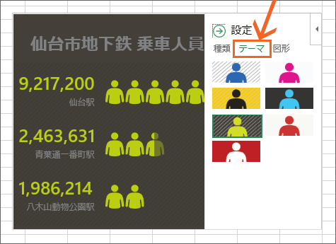 People Graphis[vOtj̃e[}