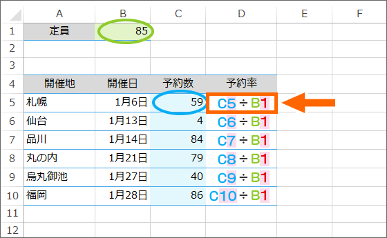 Excelで割合の計算とパーセント表示 2パターン完全攻略