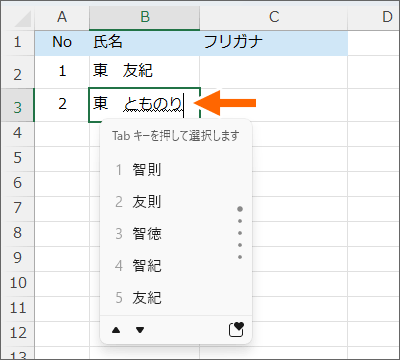 入力情報によってふりがなの表示が変わる