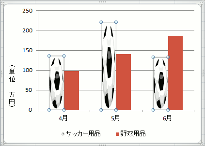 GOt̍쐬̑摜07