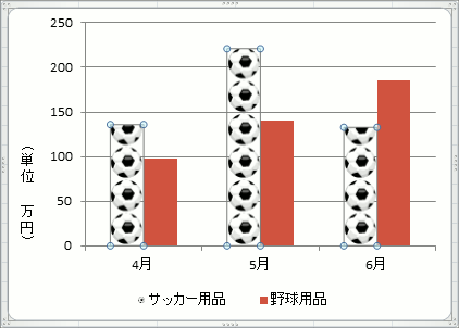 GOt̍쐬̑摜09