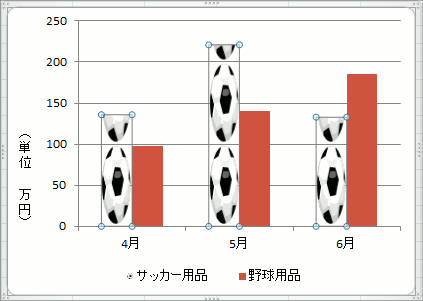 GOt̍쐬̑摜11