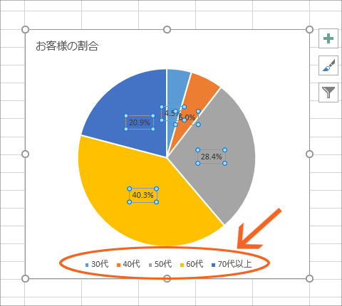 円グラフに内訳を表示するデータラベルを制覇！【Excel 2016・2013編】32